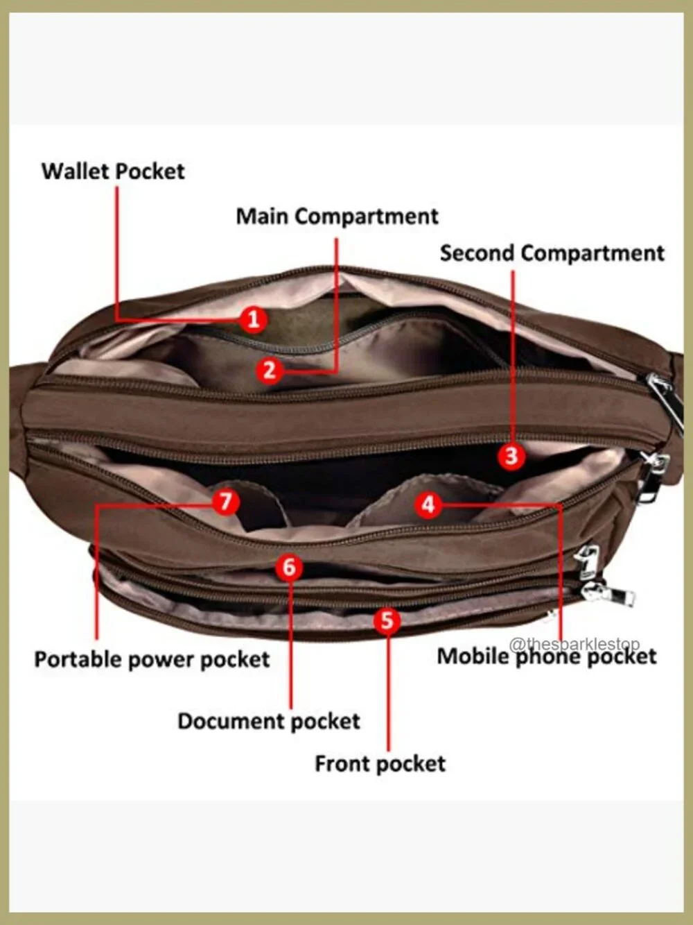 Nylon Multi Pocket RFID Crossbody Bag for Women Travel Handbag